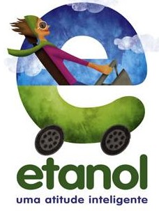 etanol