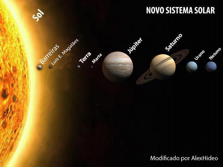 novo sistema solar