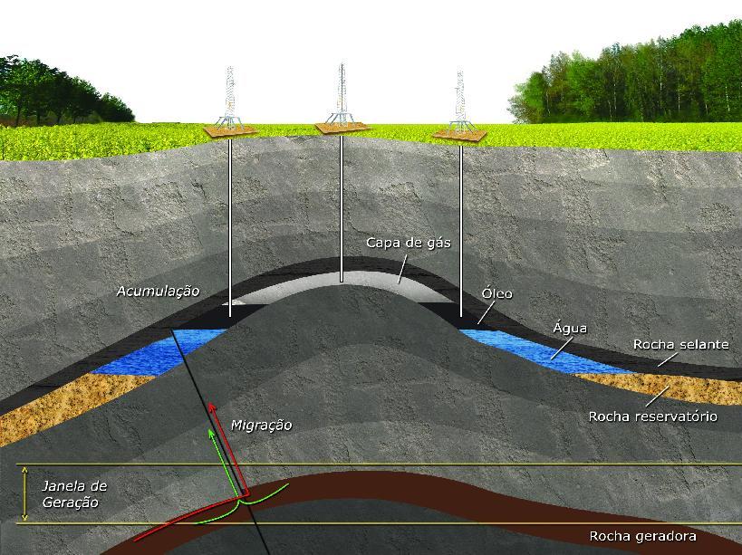 imagem figurativa de prospecção de gás e petróleo em terra