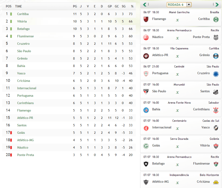 clique na imagem para ampliar 