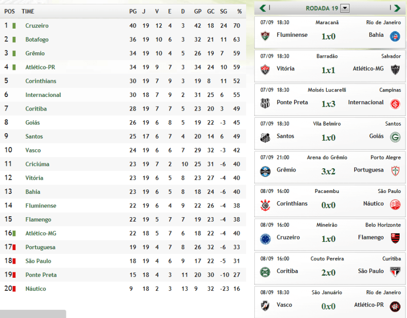 Clique na imagem para ampliar