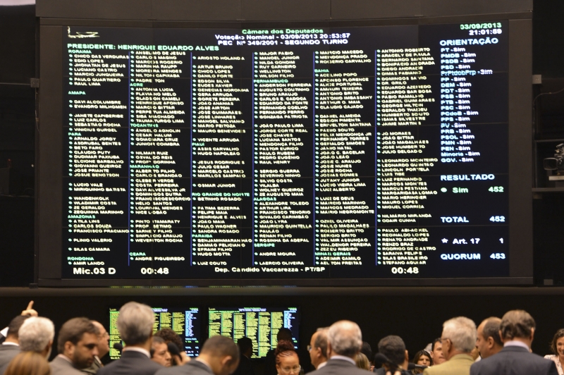 Com os nomes dos artistas na tela é muito melhor. A vergonha com a não cassação de Donadon não se repetirá.