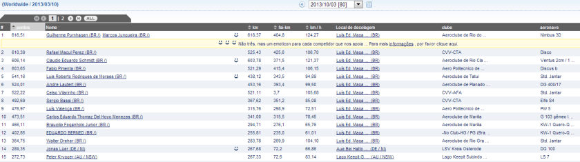clique na imagem para ampliar ou visite o Online Contest