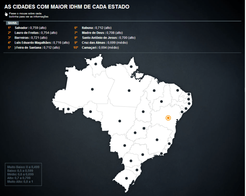 Clique na imagem para ampliar