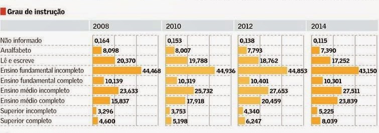 Clique na imagem para ampliar