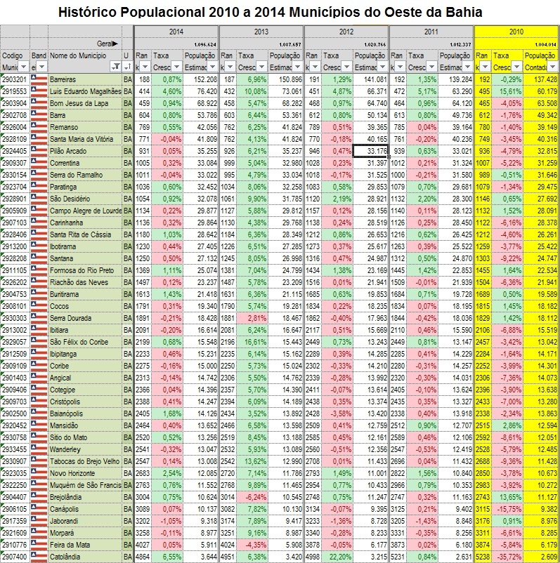 Clique na imagem para ampliar