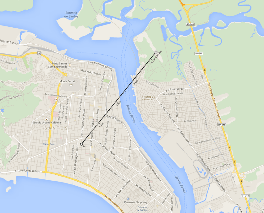 A trajetória do avião depois de arremeter sobre a pista até a queda: tempo total de 2 min de voo.