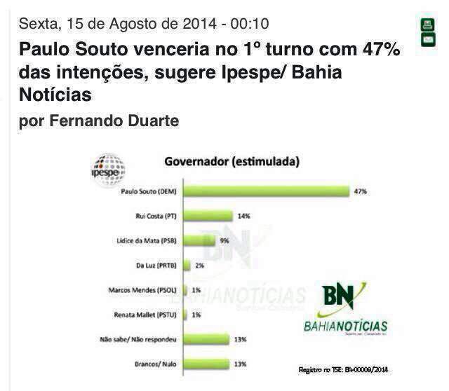 Pesquisa BN - Governo