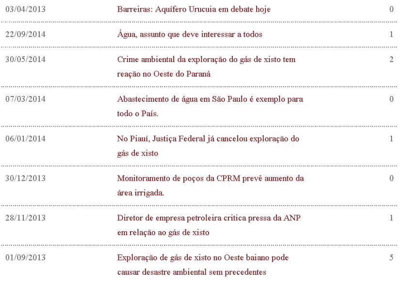 print aquífero