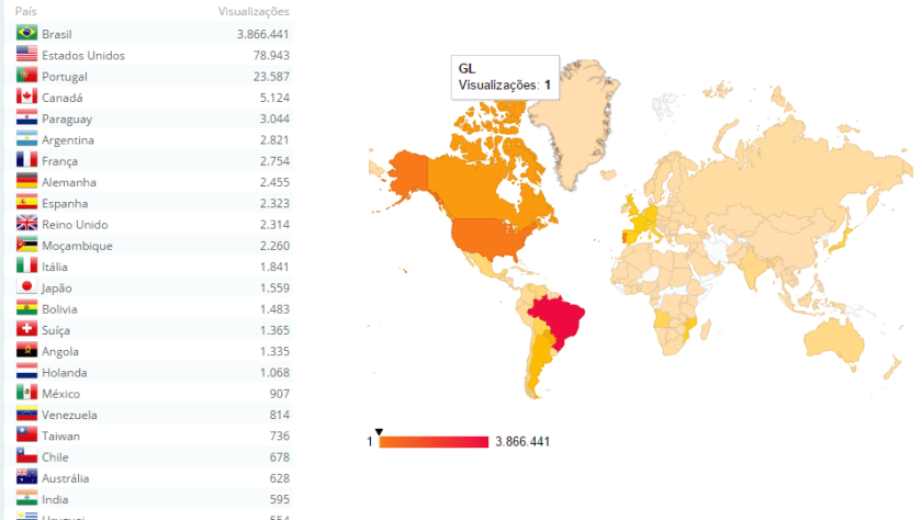 Clique na imagem para ampliar