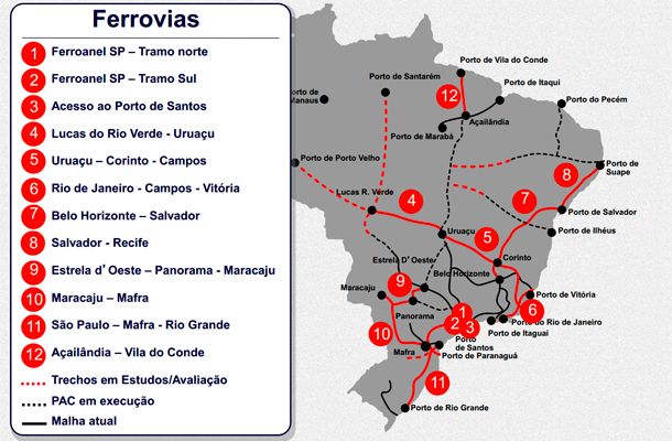 ferrovias brasil